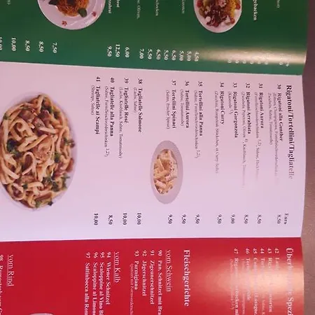 Gaststaette Peperoni Pensión Biberach an der Riß